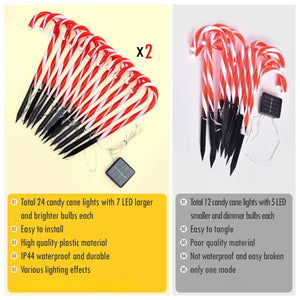 24PCS Solar Candy Cane LED Lights - PopFun