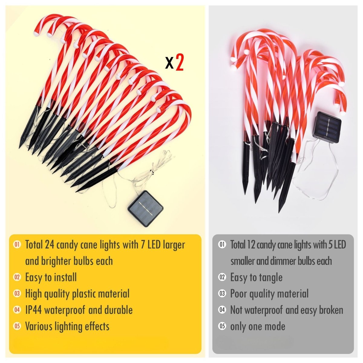 24PCS Solar Candy Cane LED Lights - PopFun