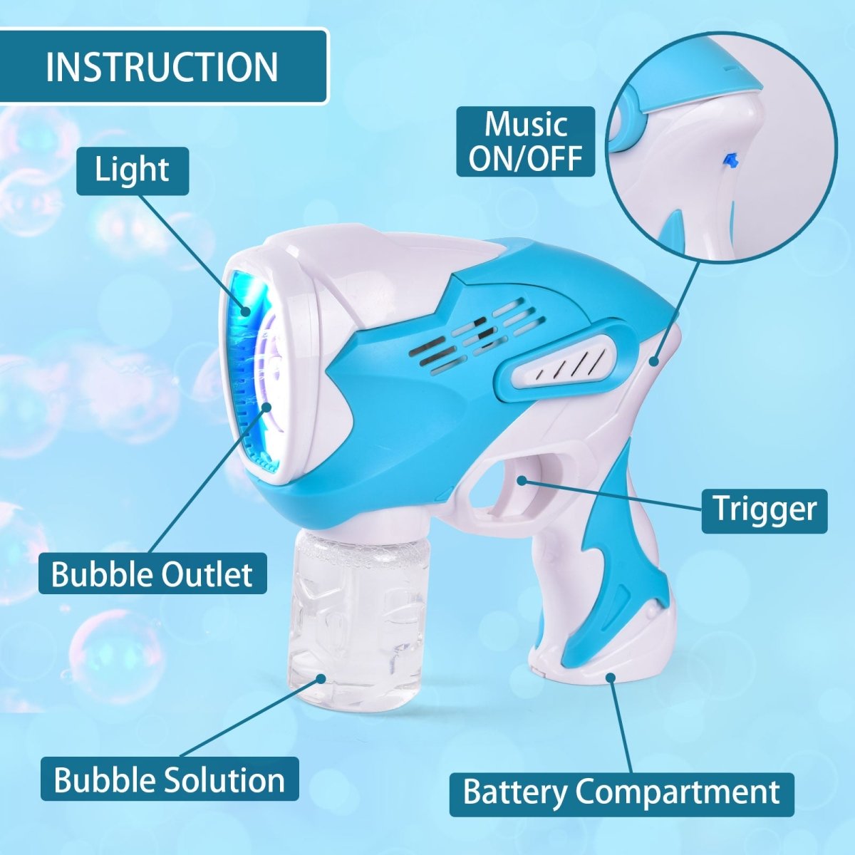 Bubble Blaster Kit - PopFun