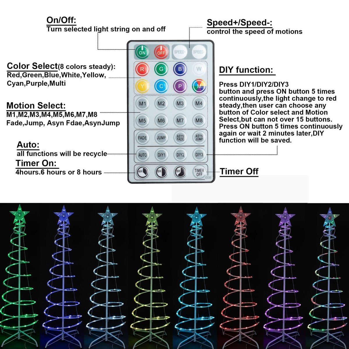 LED Spiral Tree Light - PopFun