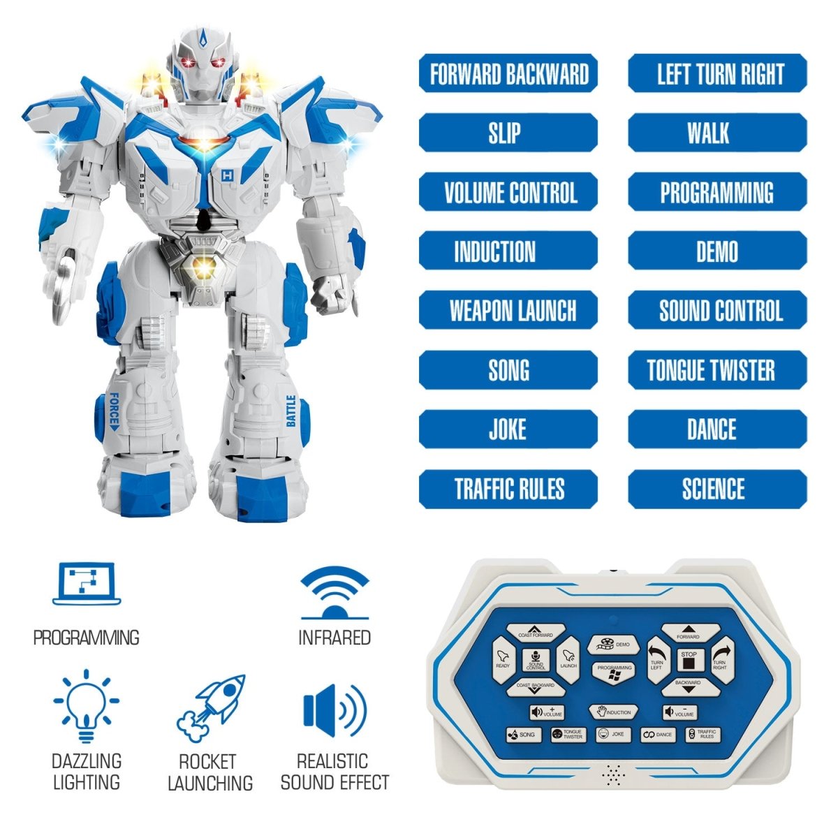 Rocket Man Remote Control Robot - PopFun