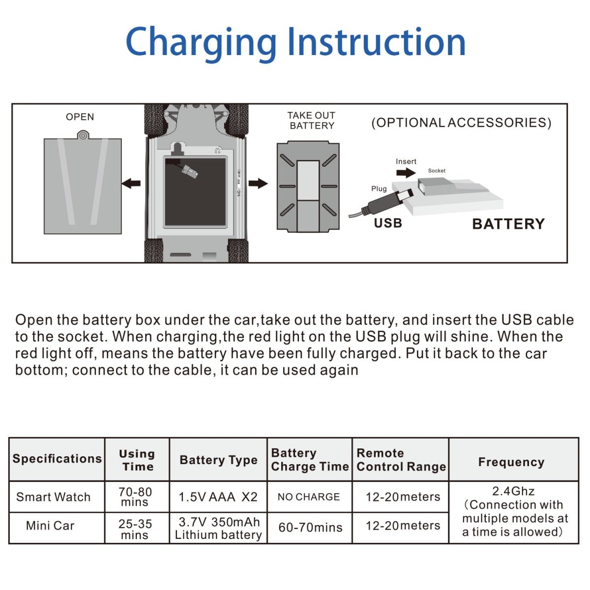 The SmartWatch Voice Remote Control Car - PopFun